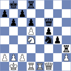 Bachmann Schiavo - Sokac (chess.com INT, 2023)