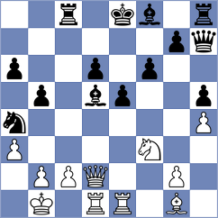 Gabrielian - Xiong (chess.com INT, 2024)