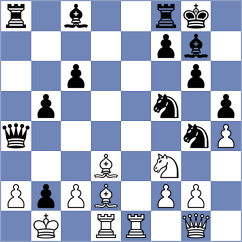 Krivenko - Kosteniuk (chess.com INT, 2024)