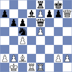 Muradli - Zubarev (chess.com INT, 2024)