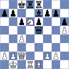 Lukovic - Malikova (chess.com INT, 2023)
