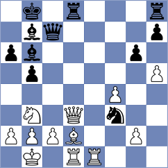 Szyszylo - Ronka (chess.com INT, 2023)
