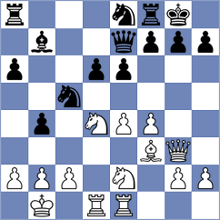 Itgelt - Marin Ramirez (Chess.com INT, 2021)