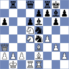 Remizov - Sychev (chess.com INT, 2021)