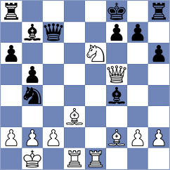 Martinez - Castillo Pena (chess.com INT, 2023)