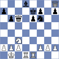 Giang - Reprintsev (chess.com INT, 2023)