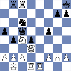 Clawitter - Leschinsky (chess.com INT, 2024)