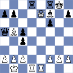 Giri - Asadli (chess.com INT, 2023)
