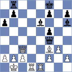 Alattar - Miladi (Chess.com INT, 2021)