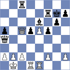 Ljukin - Arabidze (chess.com INT, 2024)