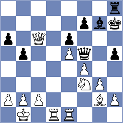 Fathy - Tharushi (Chess.com INT, 2020)