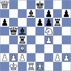 Mrudul - Chakravarthi Reddy (chess.com INT, 2023)