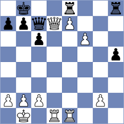 Borda Rodas - Palma (Chess.com INT, 2020)