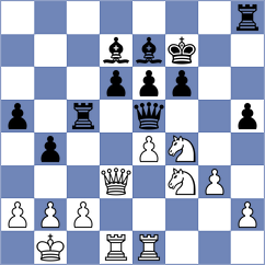 Chadaev - Wanyama (Chess.com INT, 2016)