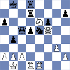 Nguyen - Perez Leiva (Chess.com INT, 2021)