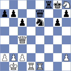 Pham Tran Gia Phuc - Bambino Filho (chess.com INT, 2024)