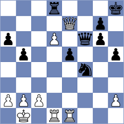 Dardha - Wadsworth (chess.com INT, 2024)
