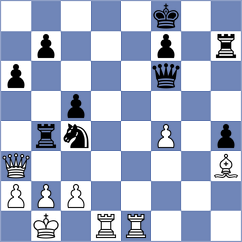 Dominguez - Kohler (chess.com INT, 2023)