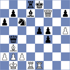 Laddha - Miller (chess.com INT, 2024)