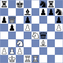 Tsolakidou - Gitu (Chess.com INT, 2020)