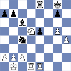 Kavyev - Vyatkin (Chess.com INT, 2021)