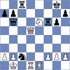 Tsyhanchuk - Alexanian (chess.com INT, 2024)