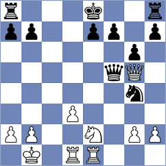 Ismagilov - Antipov (chess.com INT, 2024)