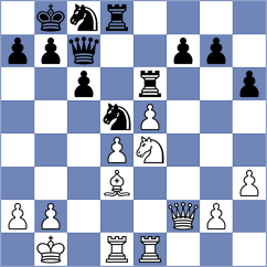 Min - Maiti (Chess.com INT, 2020)