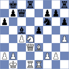 Golubovskis - Ravi (Chess.com INT, 2021)
