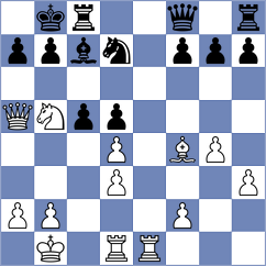 Burkhardt - Badacsonyi (Chess.com INT, 2021)