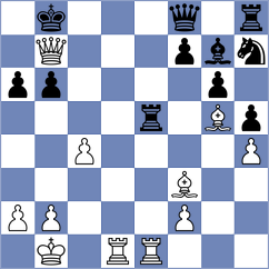 Rietze - De Souza (chess.com INT, 2024)
