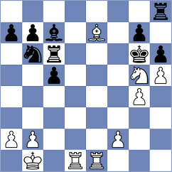 Balla - Kalaiyalahan (chess.com INT, 2023)