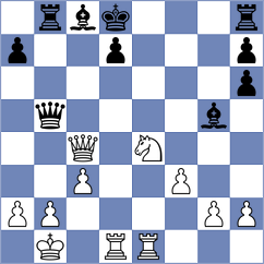 Michelakos - Movahed (chess.com INT, 2023)
