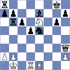 Kulkarni - Kadam (Chess.com INT, 2021)