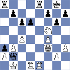 Funderburg - Bryakin (Chess.com INT, 2021)