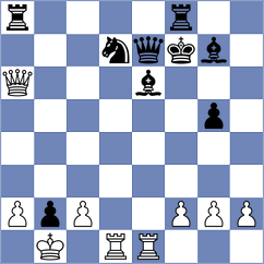 Ottosen - Shapiro (chess.com INT, 2023)