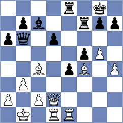 Secer - Kuznetsova (chess.com INT, 2022)