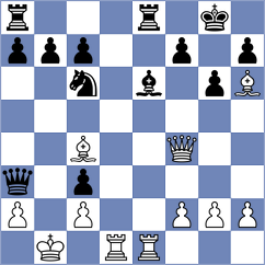 Colonetti - Shubhi Gupta (chess.com INT, 2023)