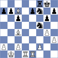 Tokhirjonova - Ozturk (Chess.com INT, 2021)