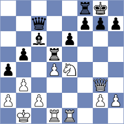 Reprintsev - Korol (chess.com INT, 2024)