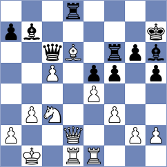 Osinovsky - Kotlyar (chess.com INT, 2024)