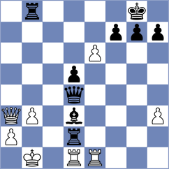 Zhu - Erigaisi (chess.com INT, 2021)