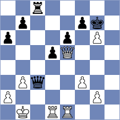 Djordjevic - Kovacsy (Chess.com INT, 2021)