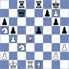 Gascon Del Nogal - Saydaliev (chess.com INT, 2024)