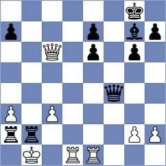 Caspi - Gvetadze (Chess.com INT, 2020)
