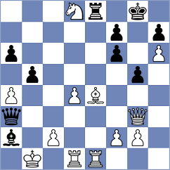Parkhov - Nakamura (chess.com INT, 2021)