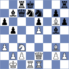 Villafane Gomez - Ward (chess.com INT, 2023)