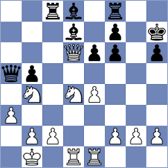 Skliarov - Solomon (chess.com INT, 2023)