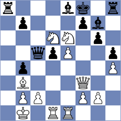Zhurova - Oganisjn (chess.com INT, 2021)