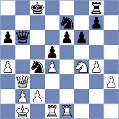 Zaichenko - Hajiyev (chess.com INT, 2024)
